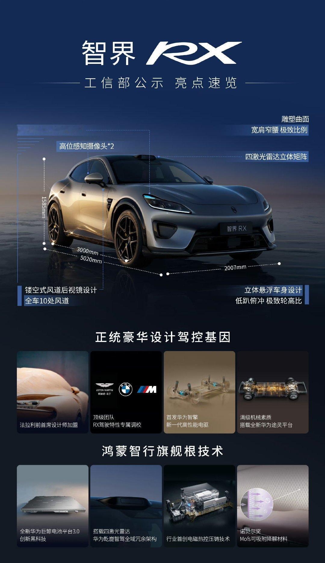 哈哈哈哈哈唉……这年头的汽车设计真是越来越“魔幻”了！我很明白车企车子为什么要“