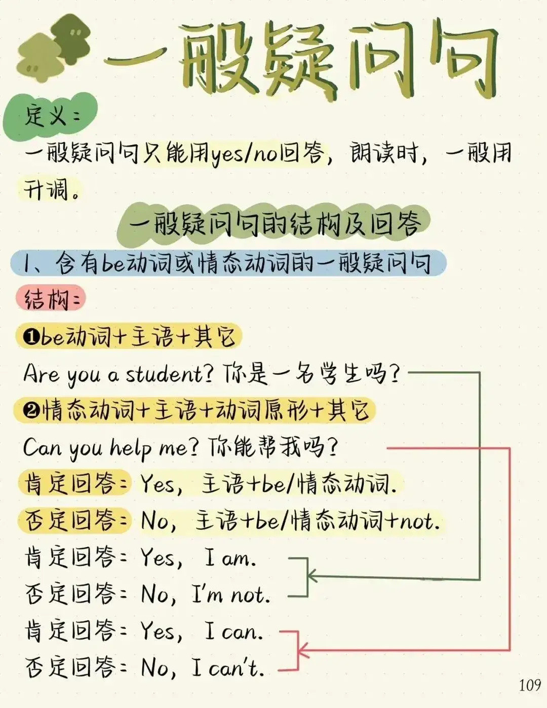 吃透这份句型专项，小升初英语稳了