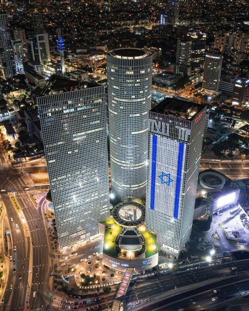 伊朗要是真打以色列核设施，以色列只能移民了！我们知道以色列的国土面积非常小，而