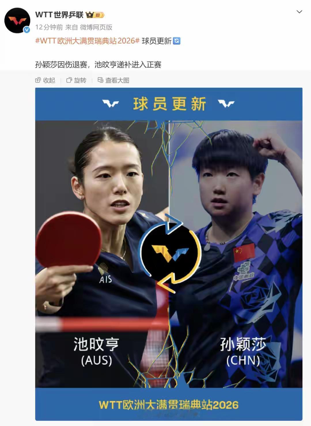 国乒“一哥一姐”为何双双缺席瑞典大满贯赛？王楚钦和孙颖莎都