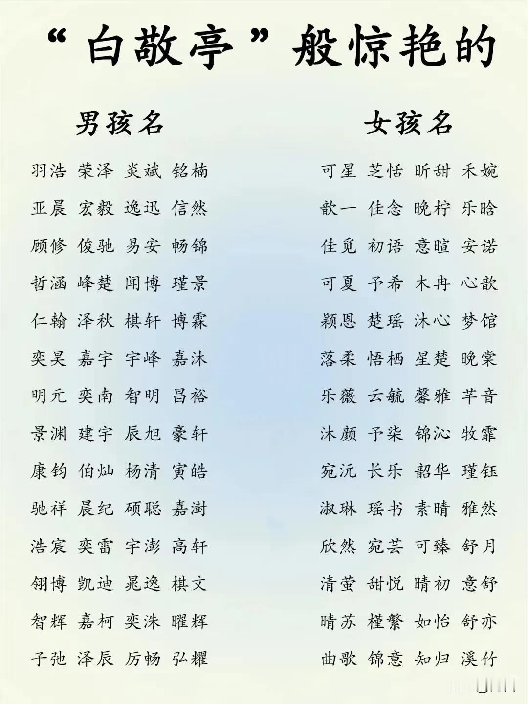 “白敬亭”般令人惊艳的男孩名女孩名男孩，玉山朗月｜疏离而温润的矛盾美学