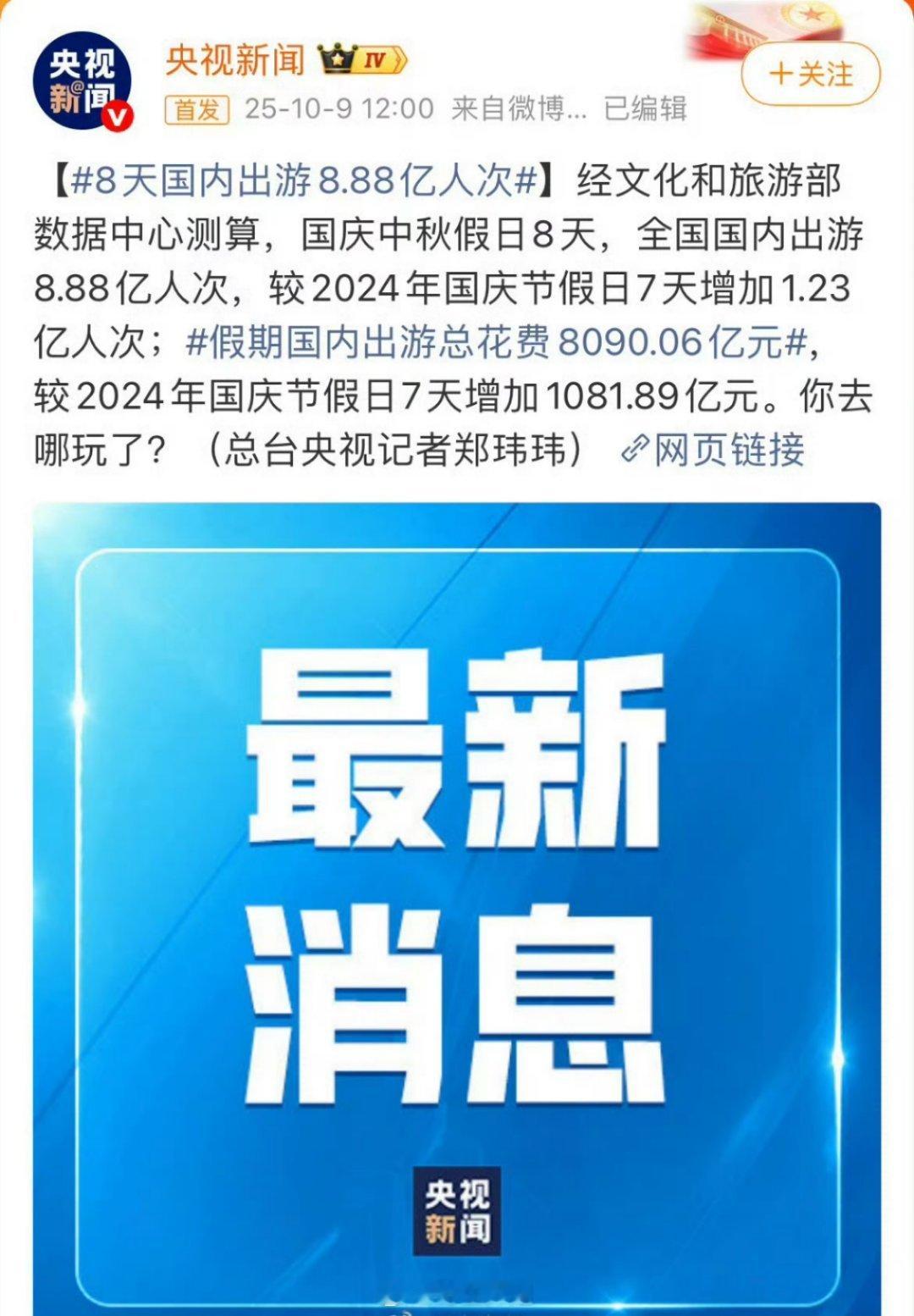 国庆中秋假8天假期全国国内出游8.88亿人次，大家都去哪里了呀​​​