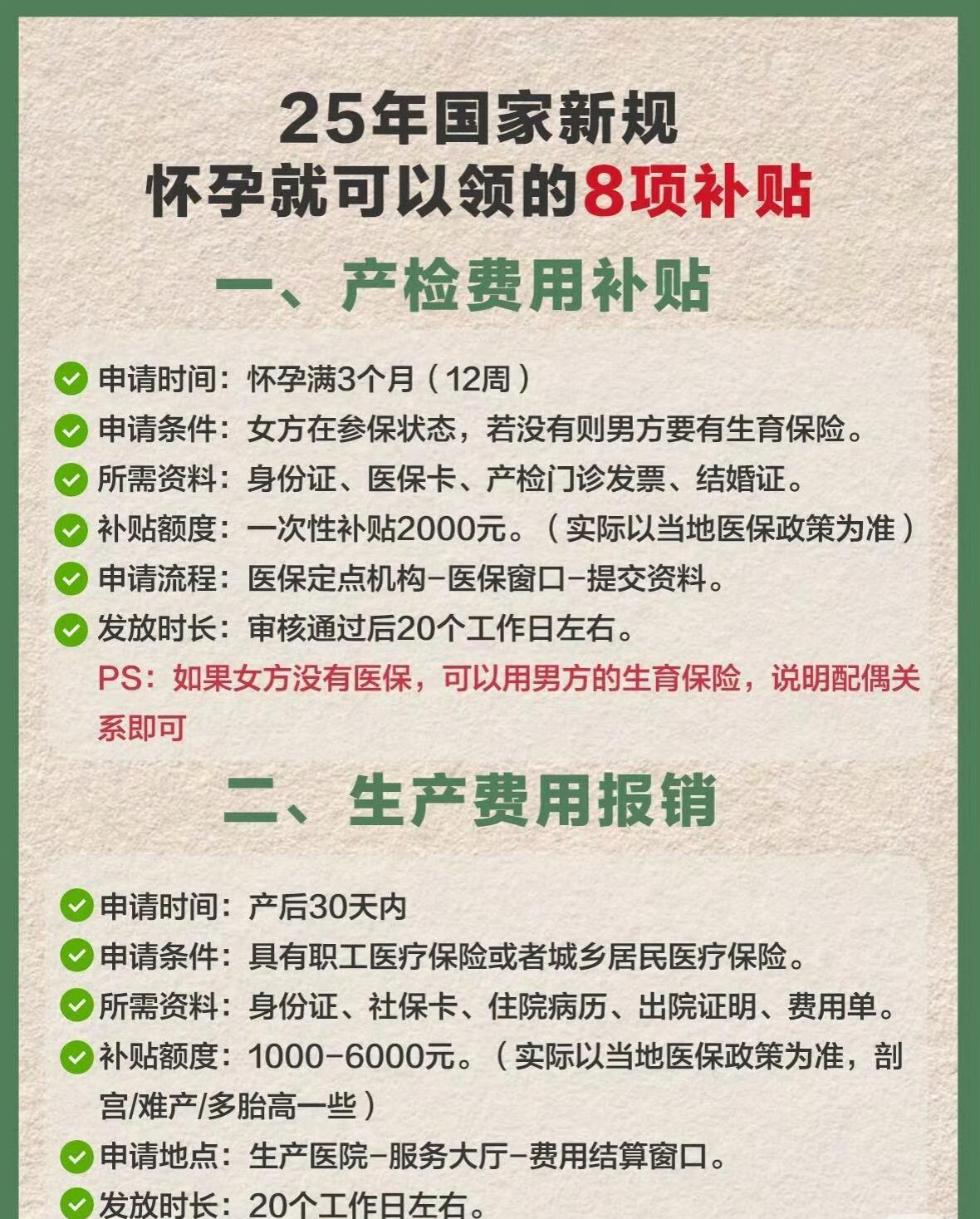 明年生娃基本不用再花钱啦！！！国家医保局放大招了！12月13日全国医疗保
