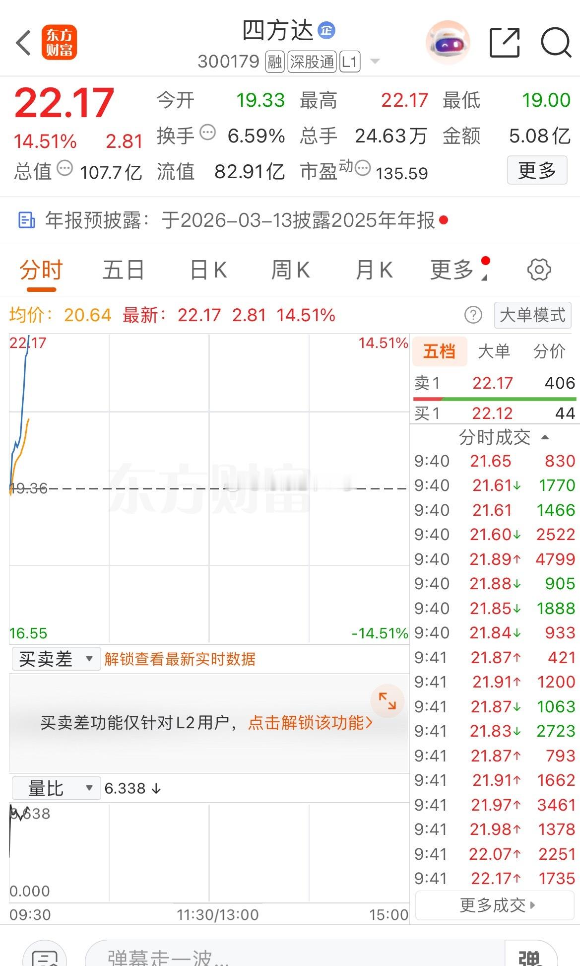 漂亮！迈着大长腿🦵来了，都准备好了吗，在车上的来扣波666