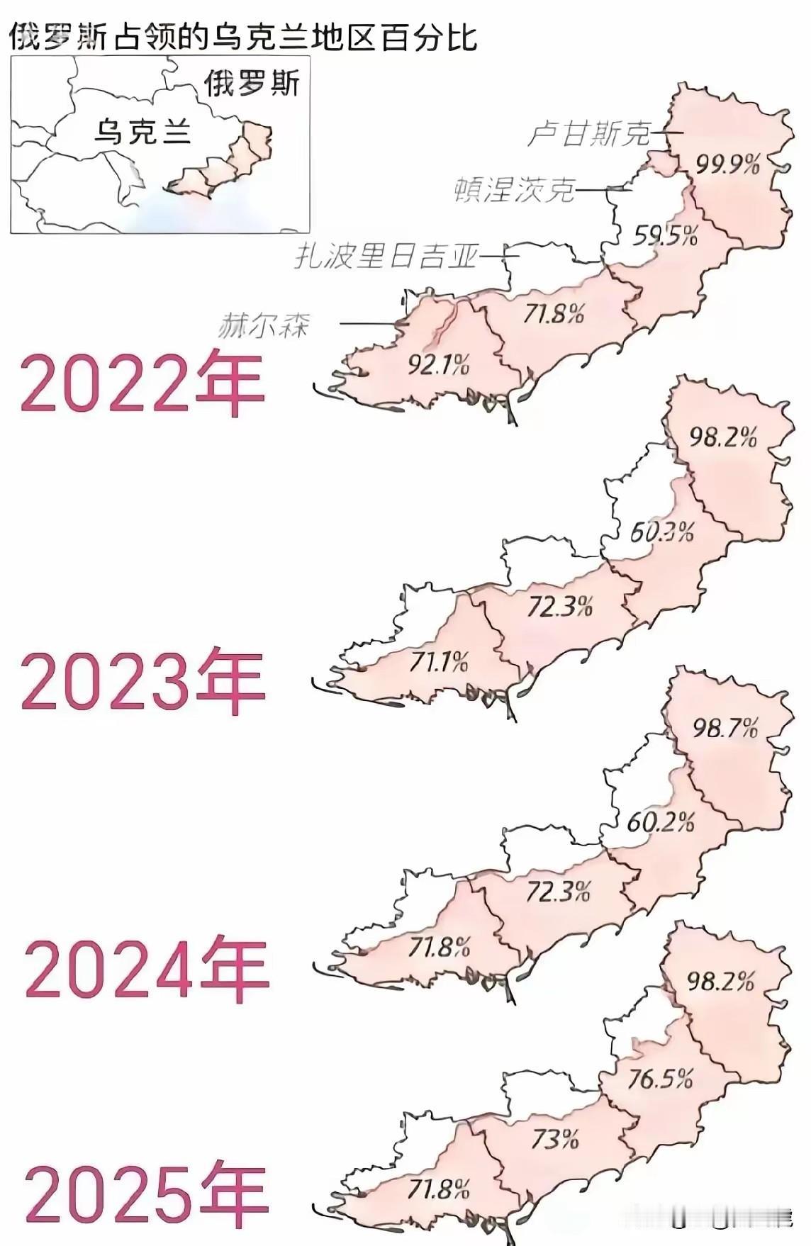 这张形势图不知真假如是真的，说明战争已四年俄罗斯仍然未全部占领乌东四州[灵光