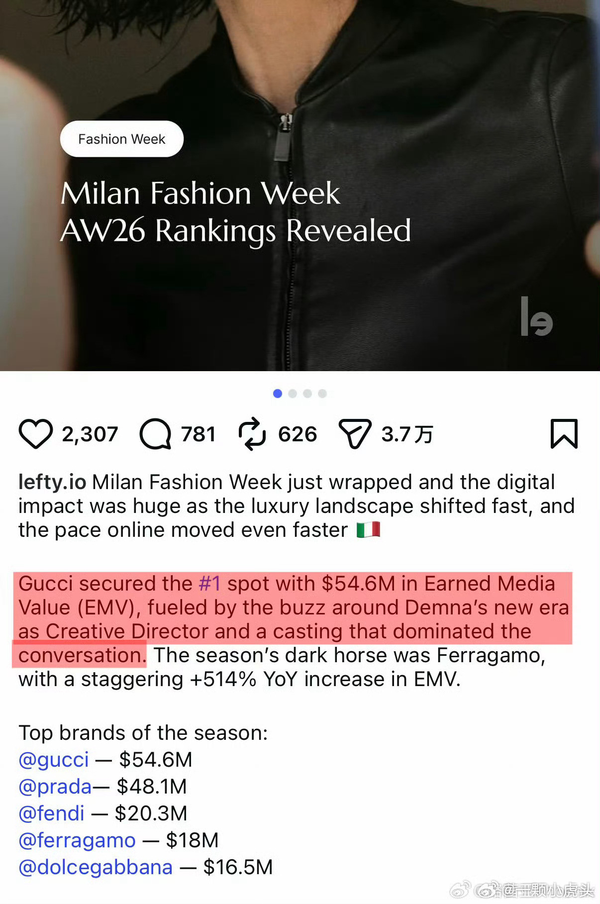 肖战米兰时装周代言的两大奢牌成绩亮眼！Gucci以5460万美元EMV登顶，同比