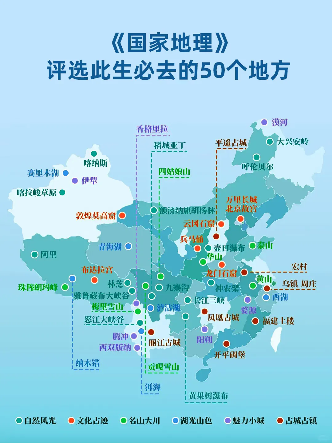 50个此生必去景点，你都去了哪些？