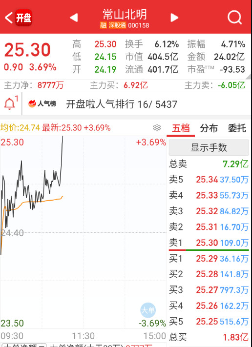 又来轮鸿蒙了​​​
