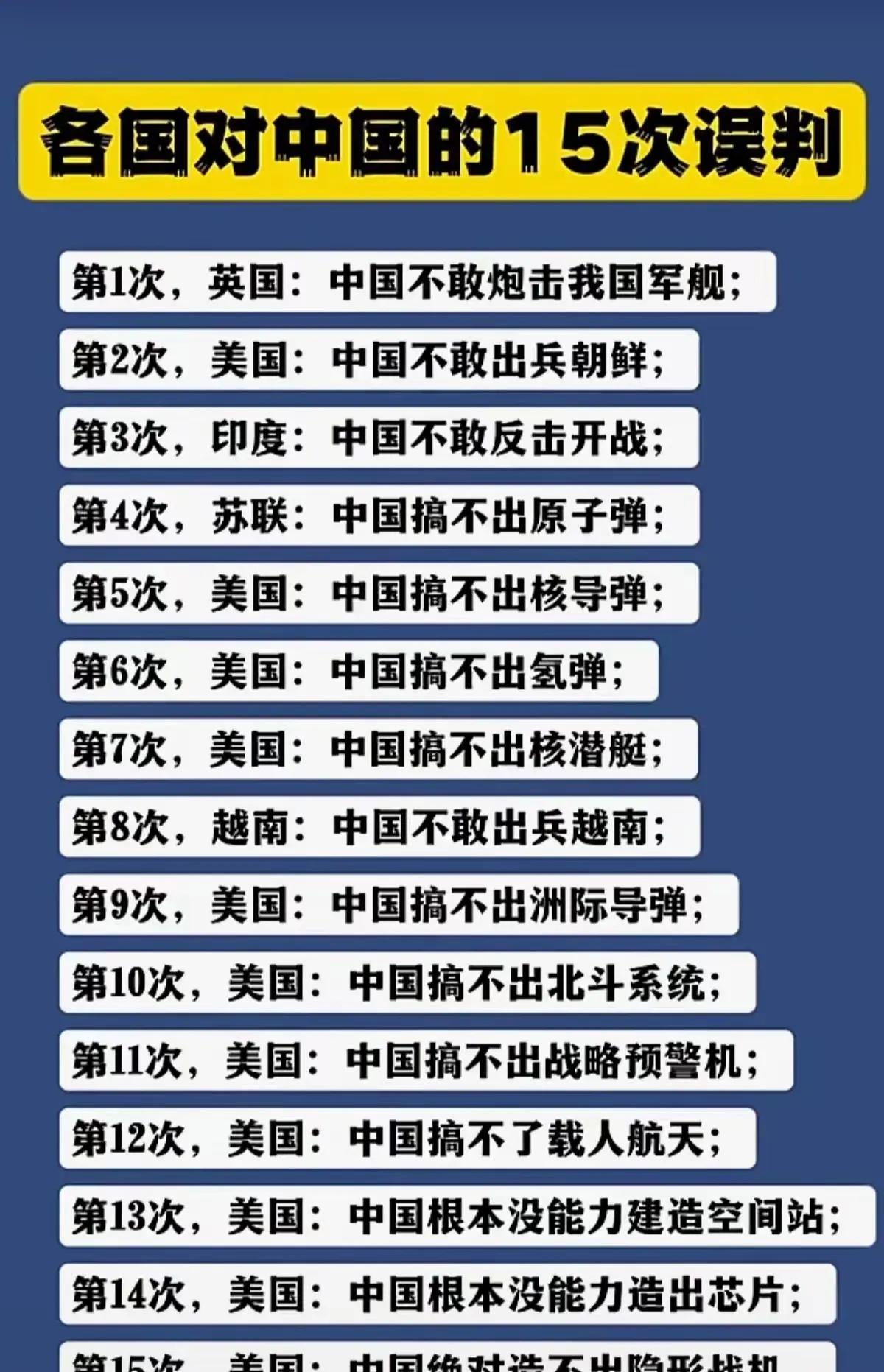 中国是如何靠实力，一次又一次的打脸世界的。