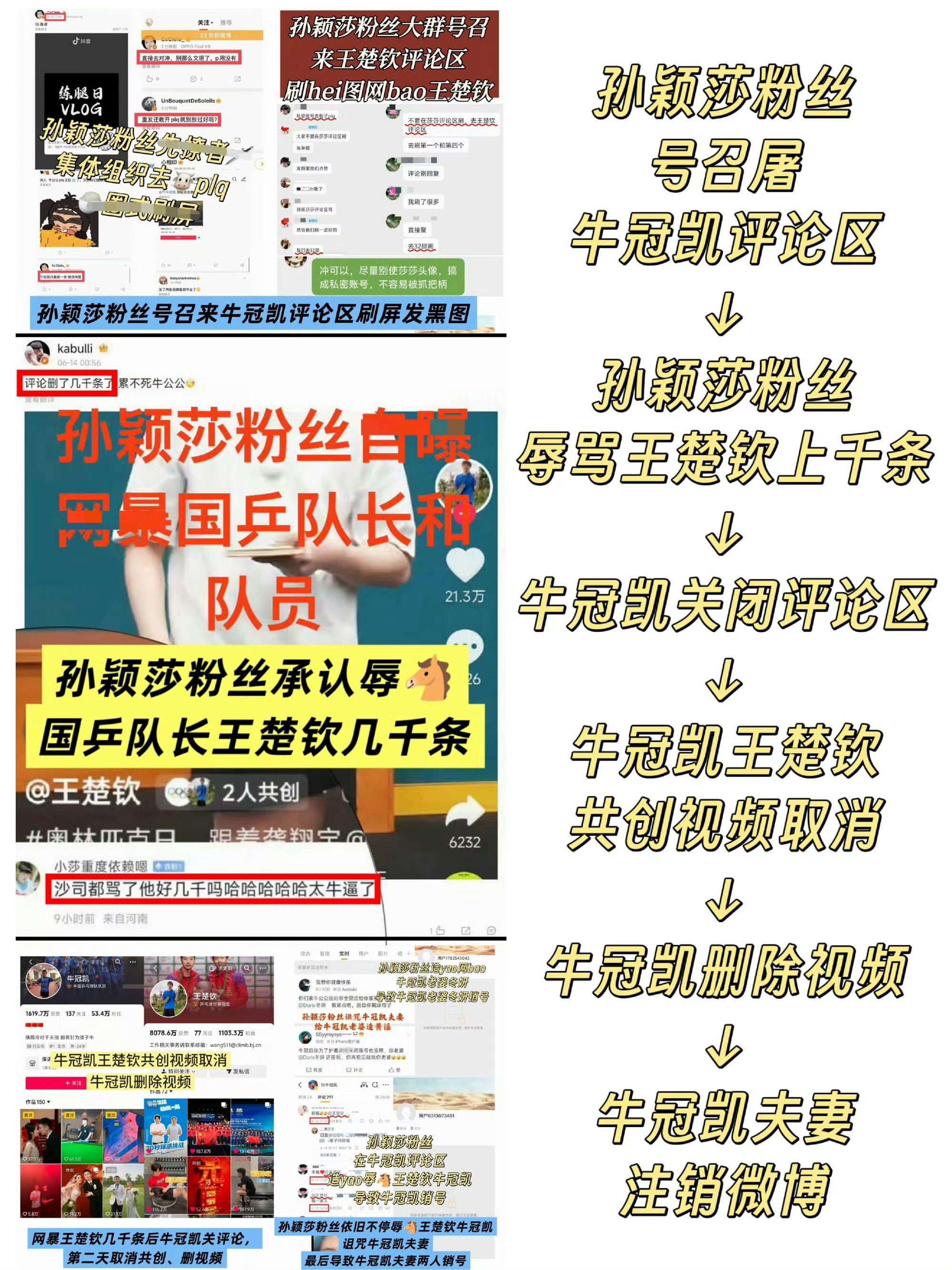 莎头避嫌如果你有这种同事，你会躲得越远越好，避之不及