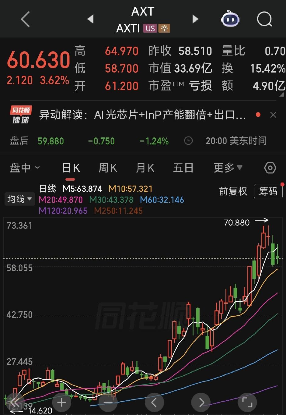 光芯片缺货，交期排到27年底。海外头部（Lumentum、Coherent、博通