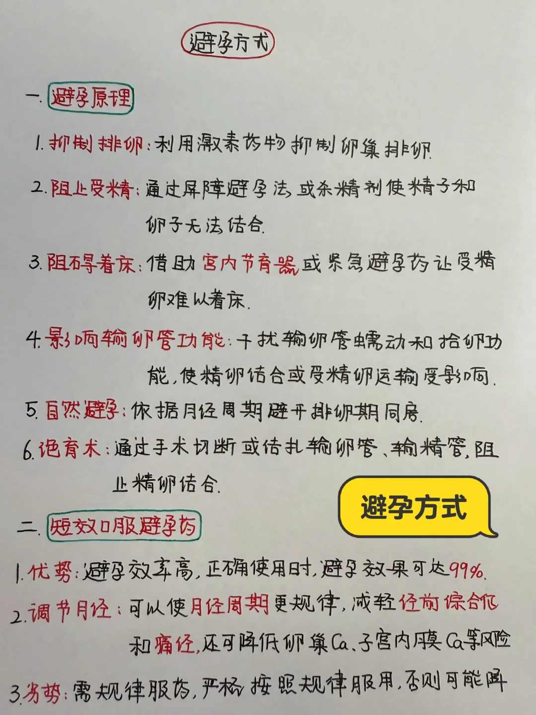 今日打卡学习——避孕方式
