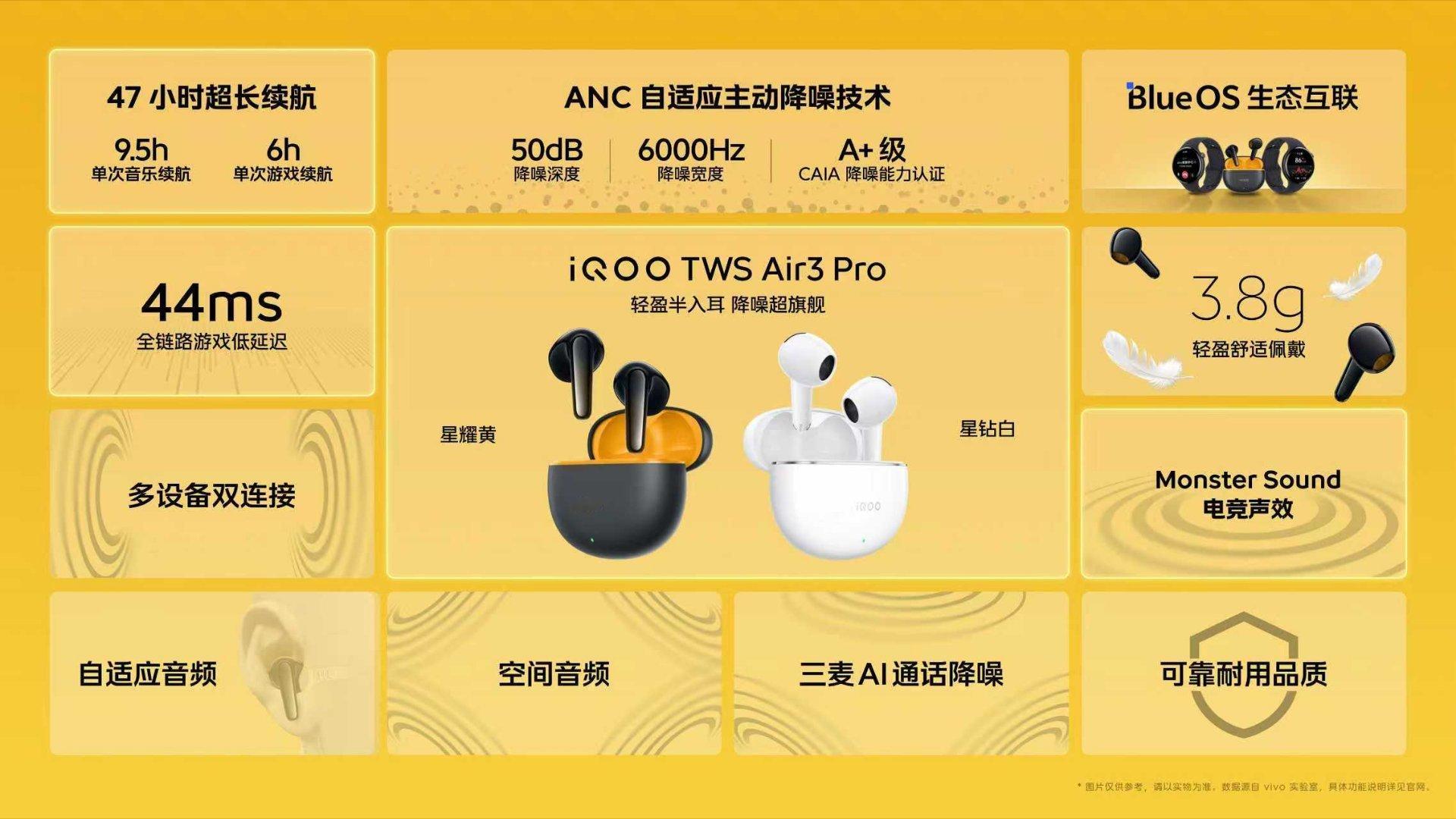 iQOOTWSAir3Pro，轻盈半入耳，降噪超旗舰！​​​