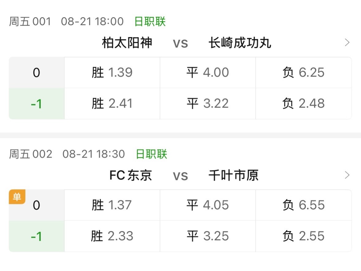 两场指数基本一致，竞彩没给001柏太阳神开单关，反倒给了FC东京。
