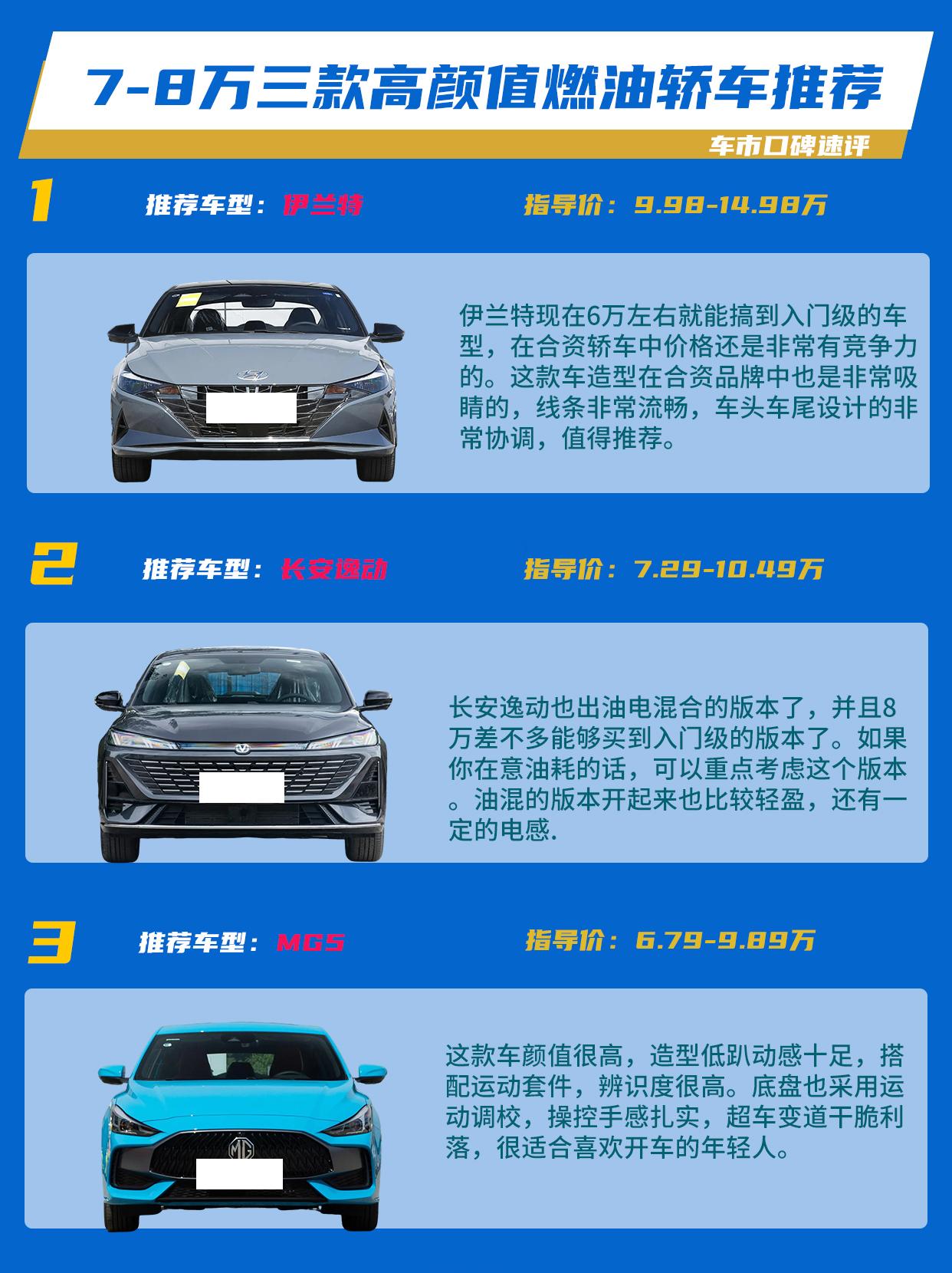 年轻人想购买一台高颜值轿车，我感觉可以看看伊兰特、逸动、MG5这三块，基本在7-