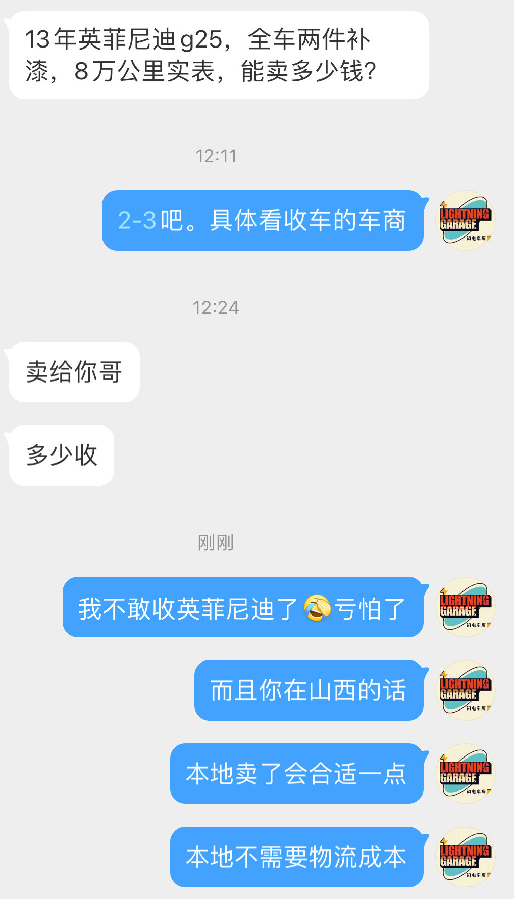感谢大哥的爱。但是英菲尼迪让我亏了两个CRV。已经封顶巅峰。​​​