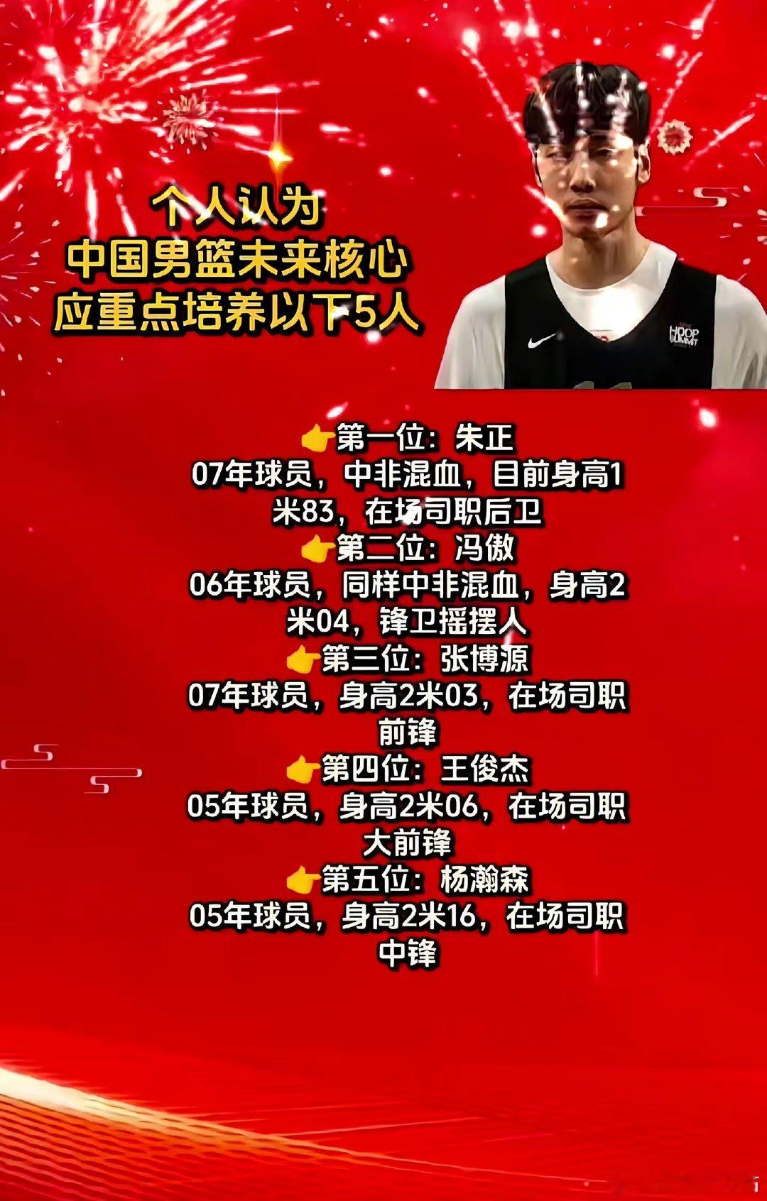 个人认为中国男篮未来核心，应重点培养以下5人。中国男篮得过8次亚运会冠军​​