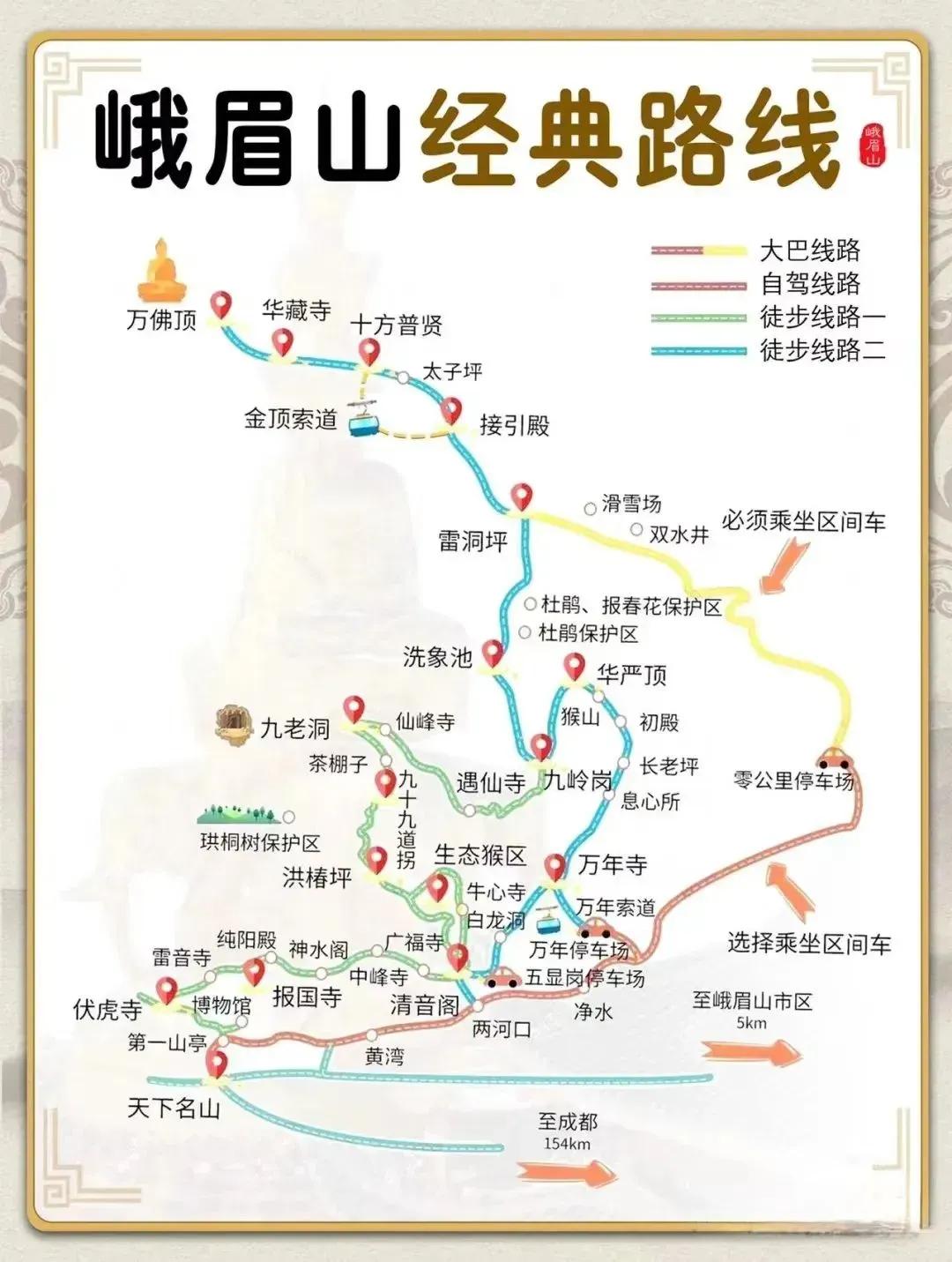 峨眉山最经典的三条登山路线图[比心]