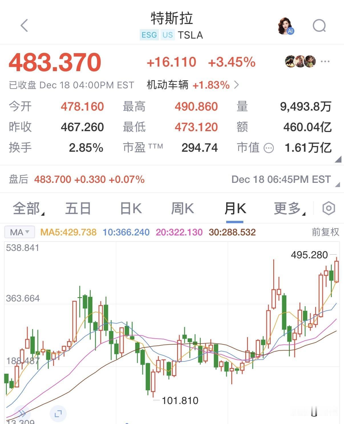马斯克最新爆料：比尔·盖茨曾做空特斯拉1%股份，若至今未平仓，账面亏损已超100