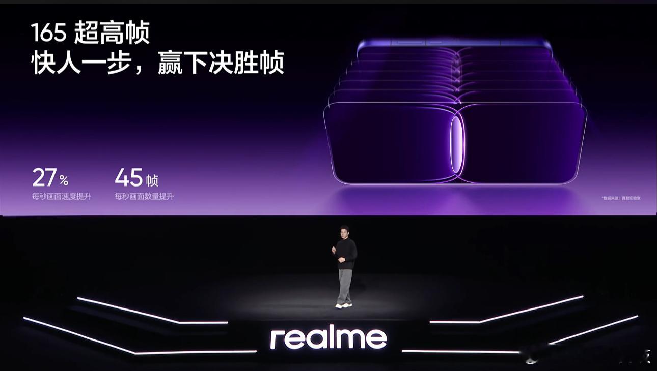 真我Neo8这块屏幕，真的强！这块屏，狠起来连自己都怕！通透感直接拉满——M14