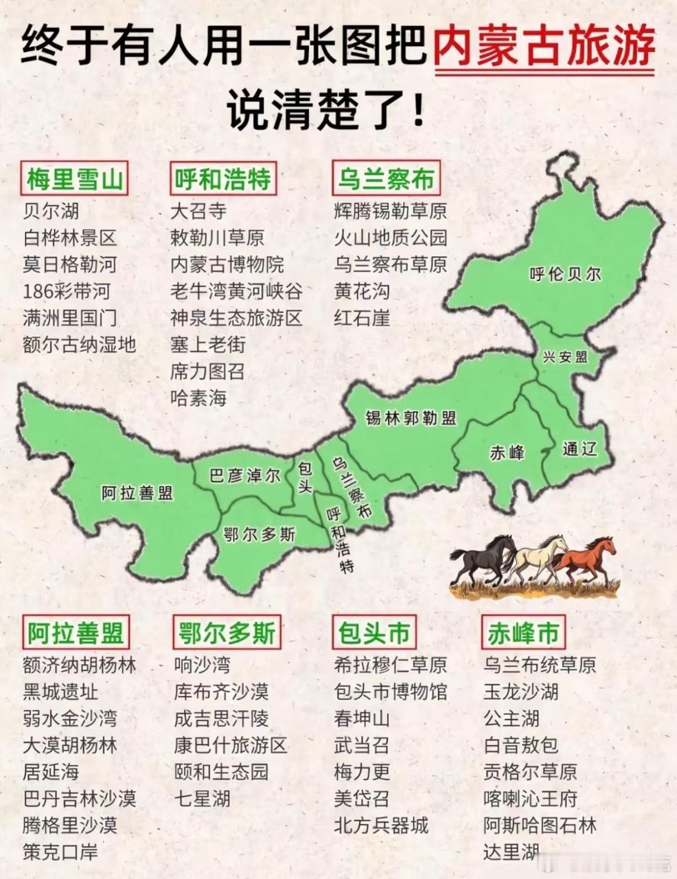 才知道内蒙古旅游分蒙东和蒙西蒙东的绿，蒙西的黄！2400公里藏着两个世界！蒙西蒙