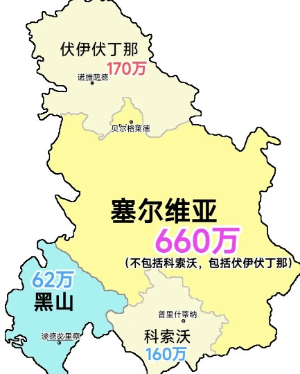 塞尔维亚的“区域性”强国梦，已经不可能了，现在人口仅剩660万左右，综合潜力已经