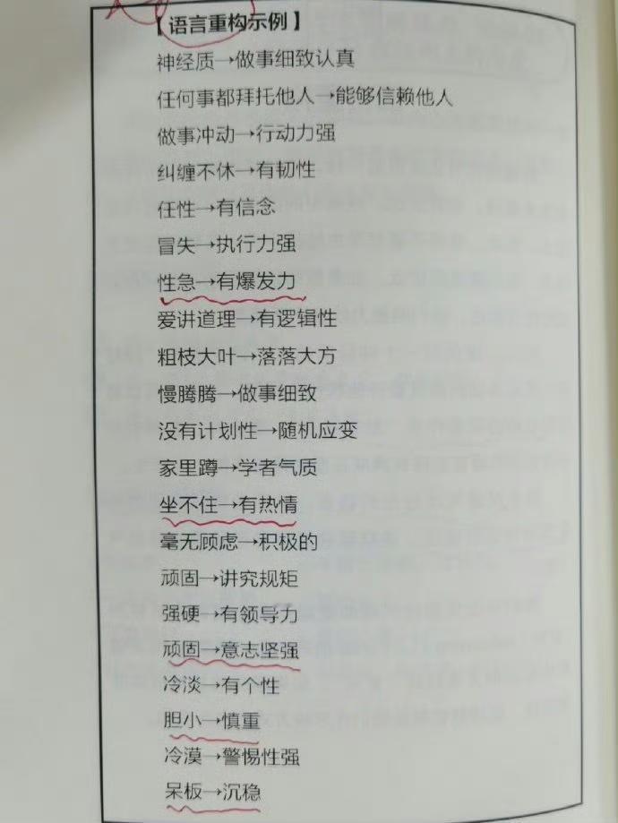 不会夸人的赶紧学习。​​​