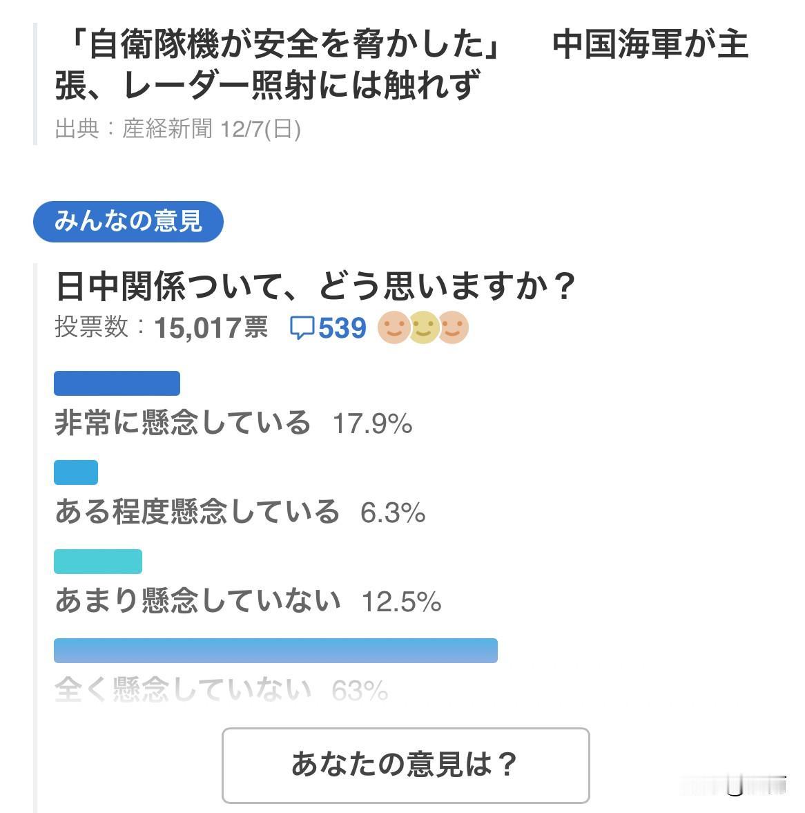 日本大多数人还是满不在乎的。针对在12月7号发生的日本飞机滋扰中国海军航母编队训