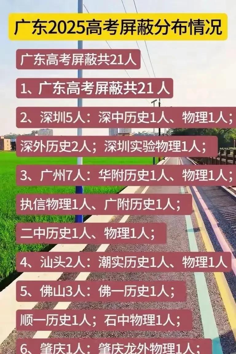 网传，今年广东屏蔽生有21人。其中广州7人，深圳5人，佛山3人，汕头2人，中山