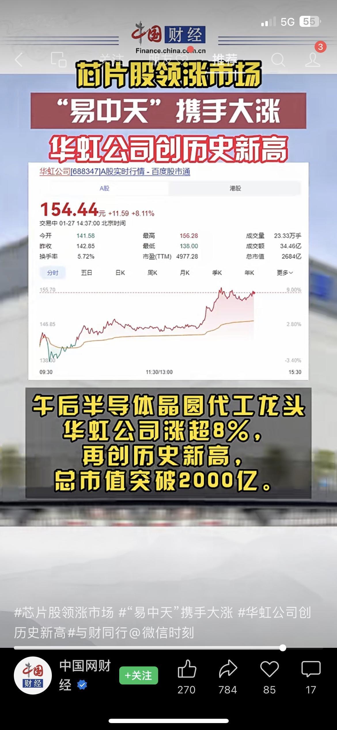 今天（1月28日）A股芯片股太燃了！存储芯片带头冲，华虹公司大涨5.93%再创新