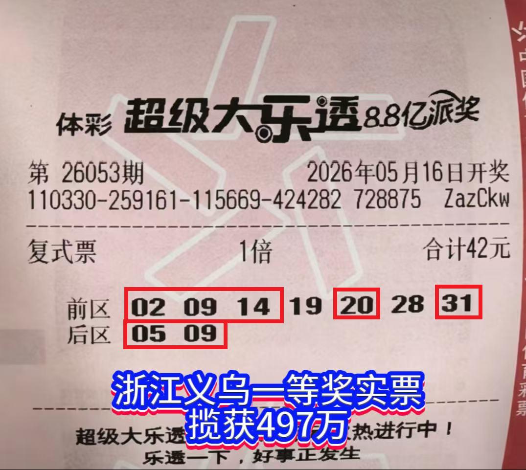 精准命中！义乌彩民42元复式票狂揽497万头奖。2026年5月16日，超级大