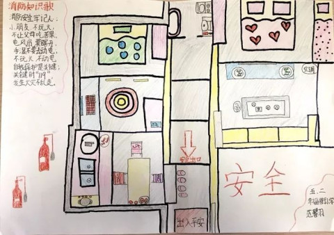 富有想象力,个性鲜明,构图新颖,体现出各自家庭的消防疏散逃生路线