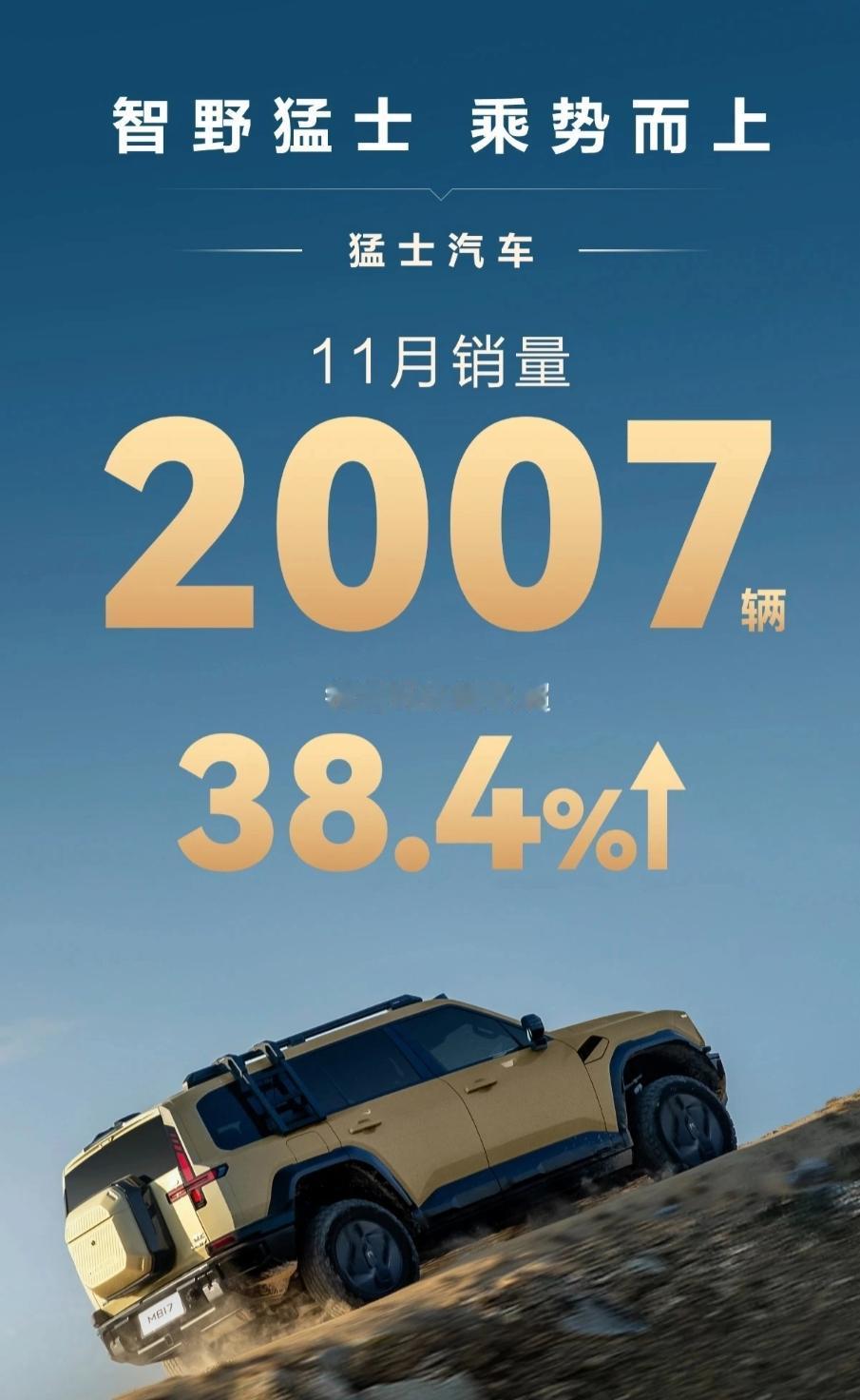 ‌东风猛士汽车‌11月销量达‌2007辆‌，环比增长‌38.4%‌，创品牌月度新