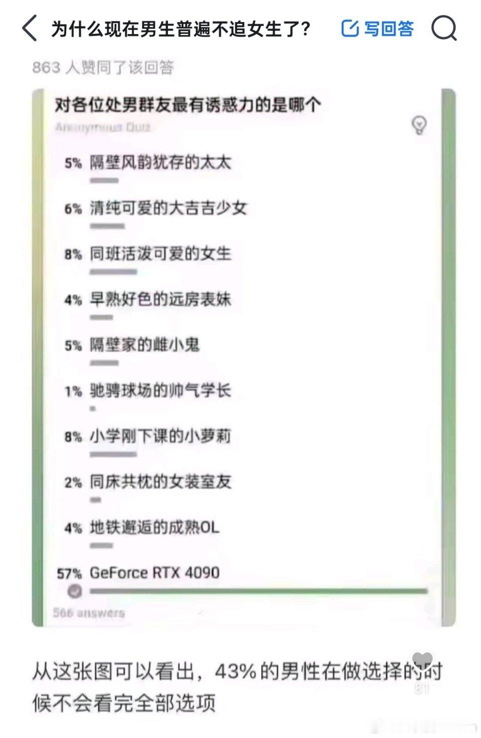 谁对你最有诱惑力？