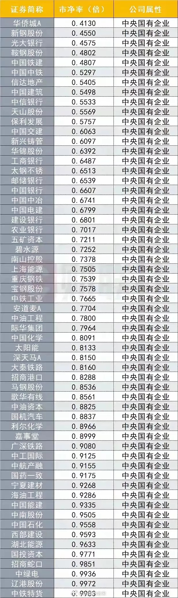 一席谈|河南省应急管理厅党委书记、厅长 常万琦