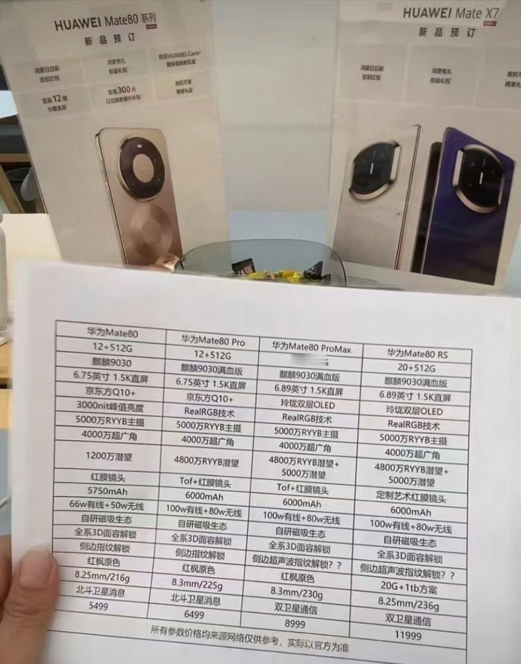 Mate80价格出来了华子Mate80价格曝光了，跟上一代mate70系列基