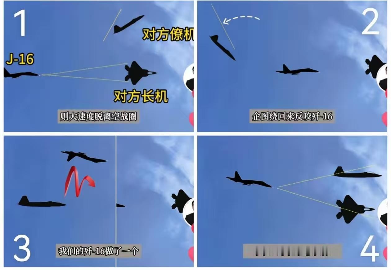 果真被我说中了！破案了，被歼-16同时锁定的两架外军飞机是F-22。下图是网友