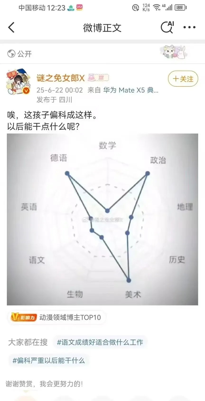 这偏科严重，千万别去酒吧