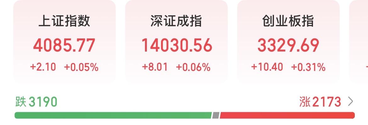 沪指14连阳，机构主力还在疯狂吸收筹码，散户可能正在失去机会？商业航天太牛了