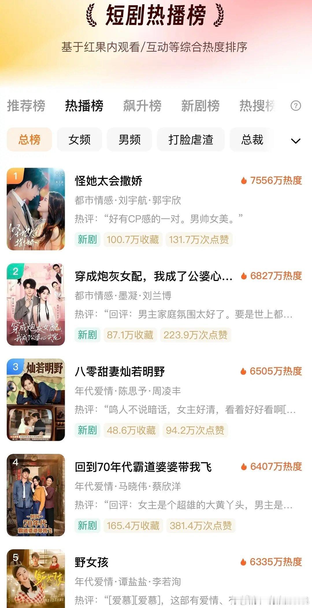 短女一郭宇欣又登顶了​​​
