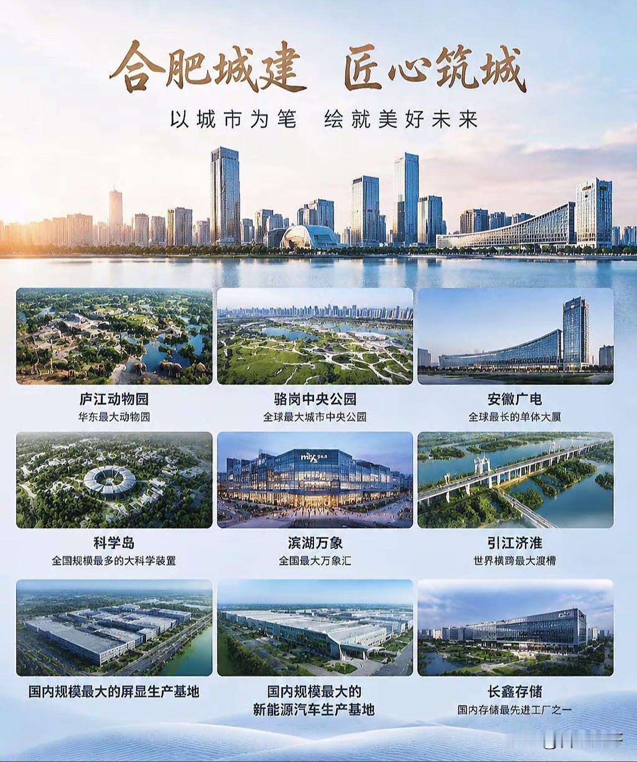 合肥大手笔，全国发展最快省会城市～合肥经济增速