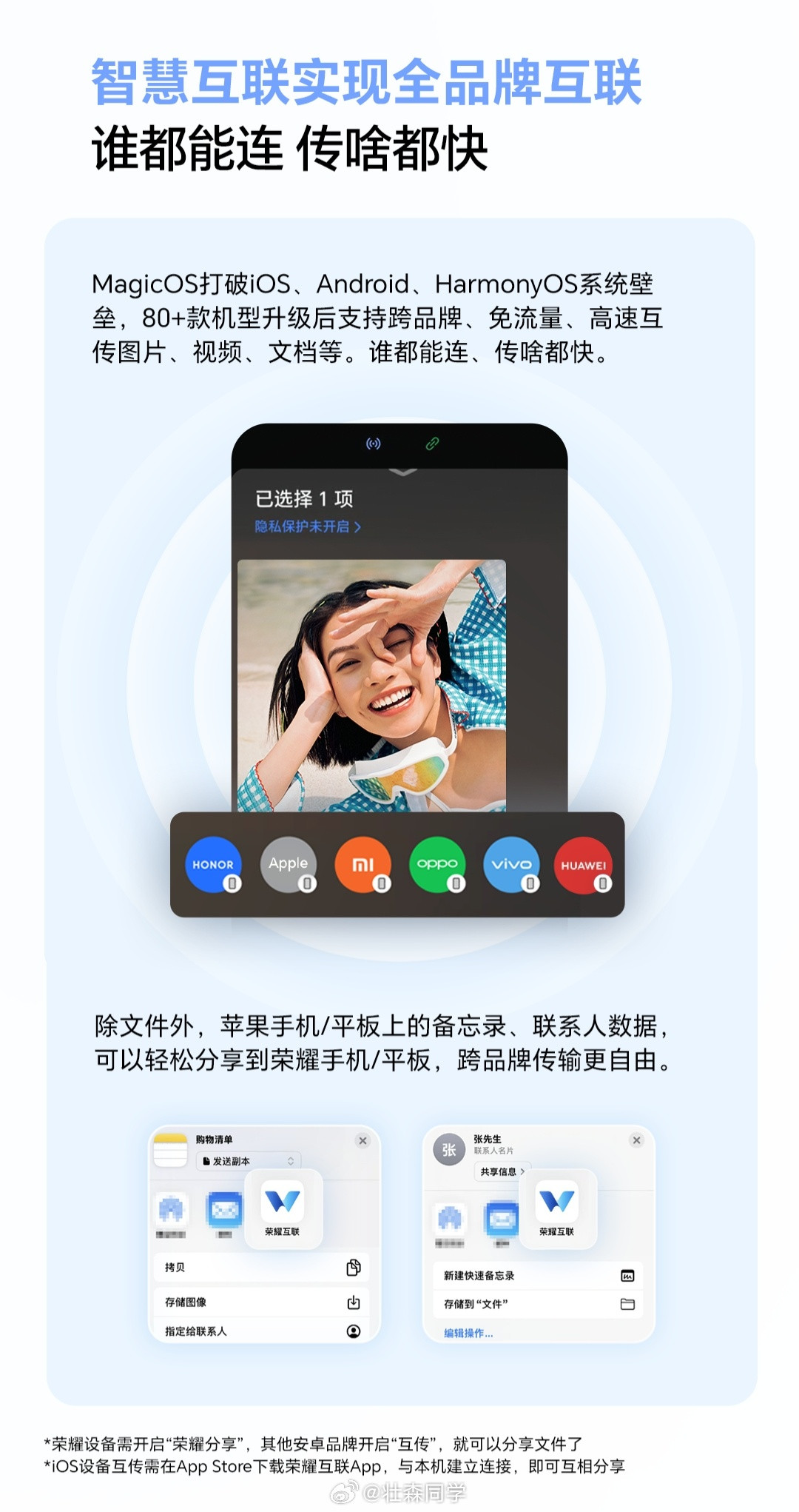 荣耀太听劝了！这次的MagicOS7月版本升级，简直是“良心更新”。荣耀互联再