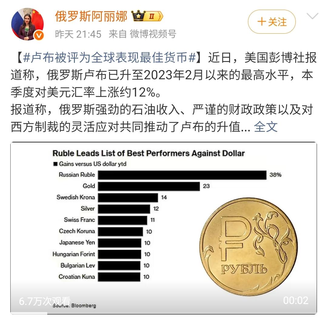 俄罗斯娜娜说，卢布被评为全球最佳表现货币