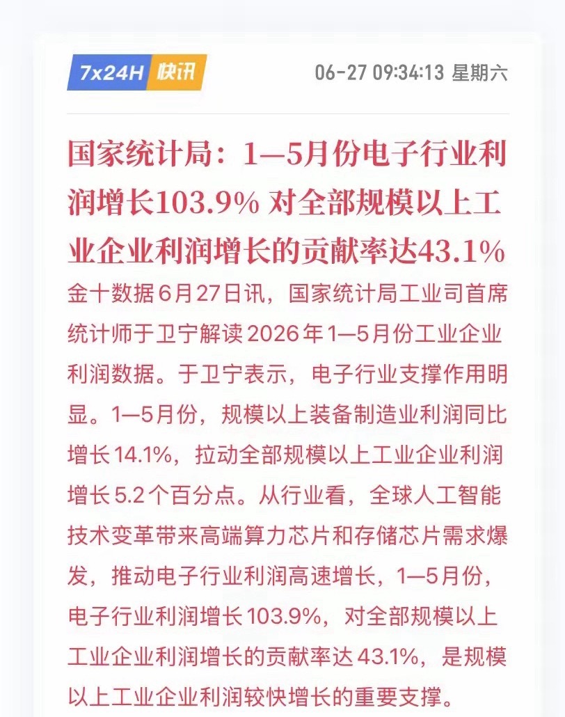 周末最大的利好消息：8000多亿的国产替代市场想象空间，电子行业！我一再给大家说