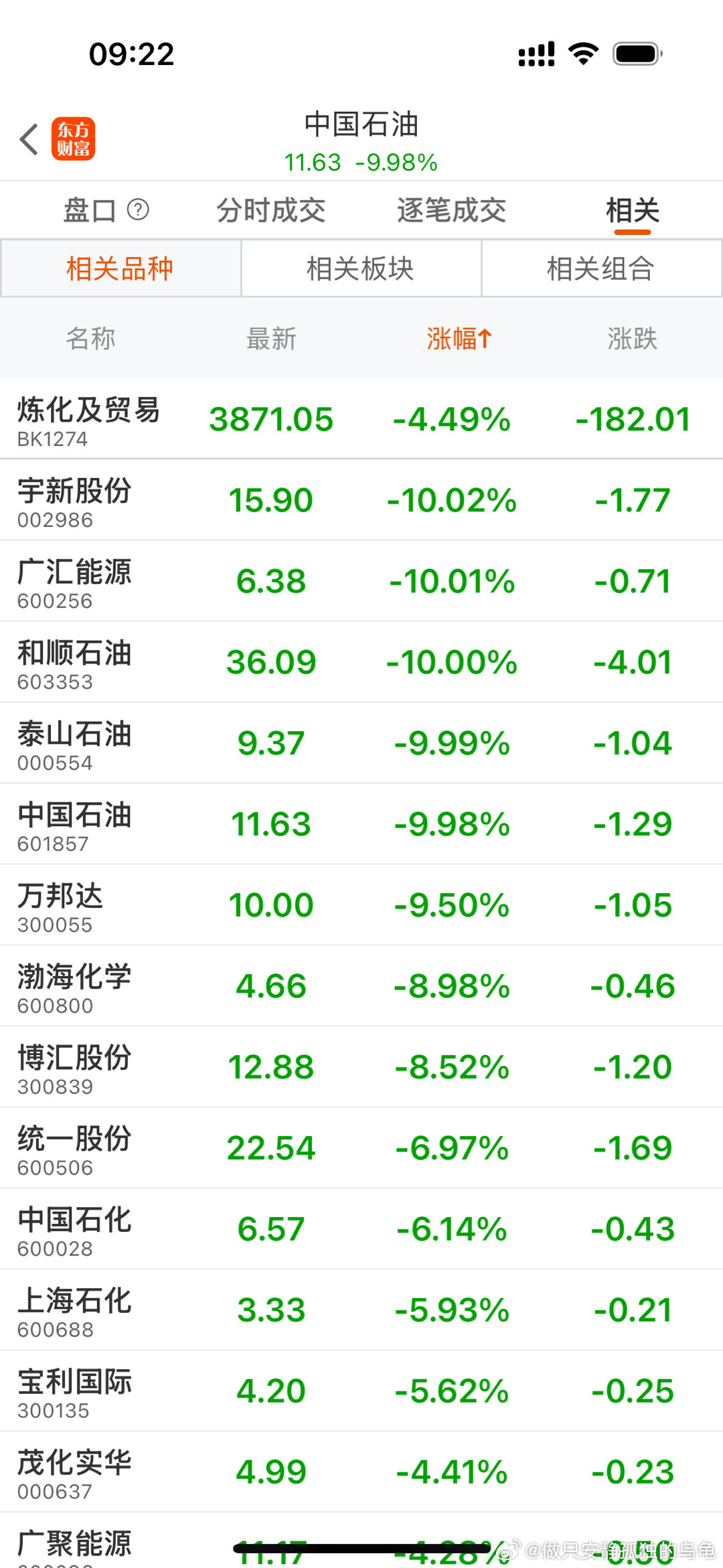 追风的少年！等你追上来了，风停了。