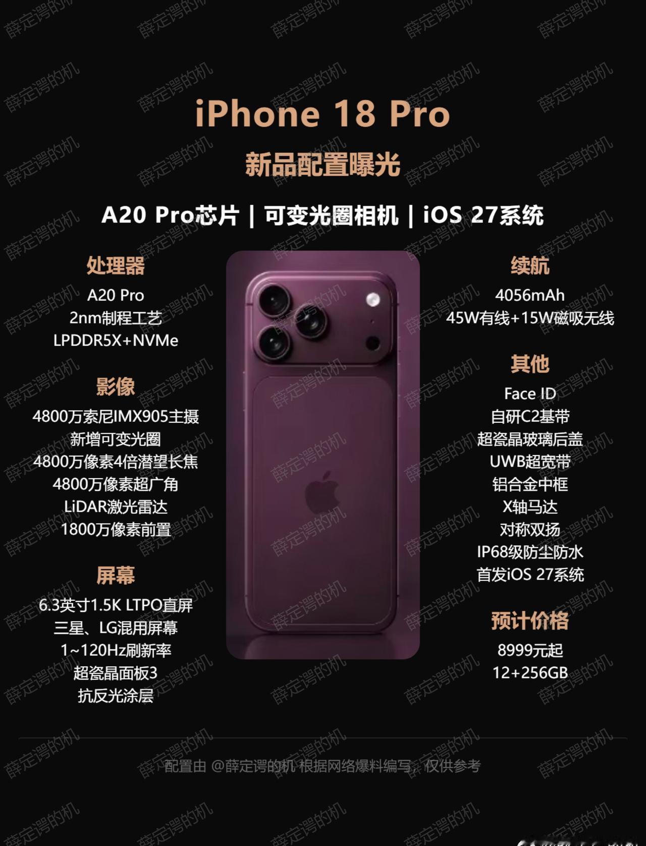 iPhone18Pro爆料，2nm芯片，新增可变光圈芯片用的是2nm的A