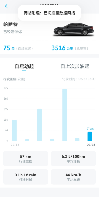 帕萨特330精英，磨合期过后油耗惊人跑了这么长时间，这次油耗比较满意，兄弟们你