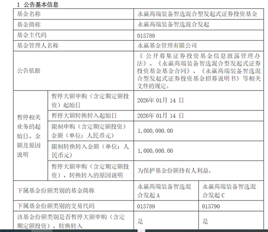 多只基金宣布限购 业内: 主要是为了控制基金规模