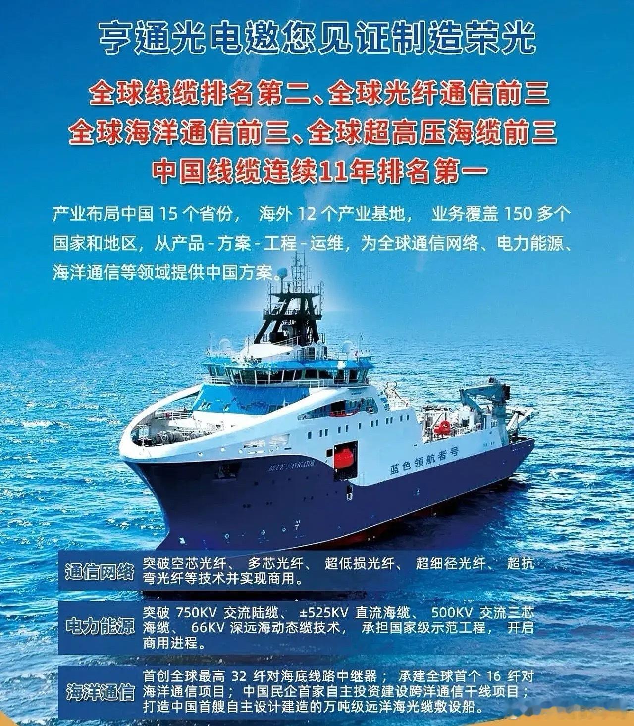 光纤光缆四大龙头，谁更具有价值？1.长飞光纤——全球光纤光缆领导者！全球唯一实现