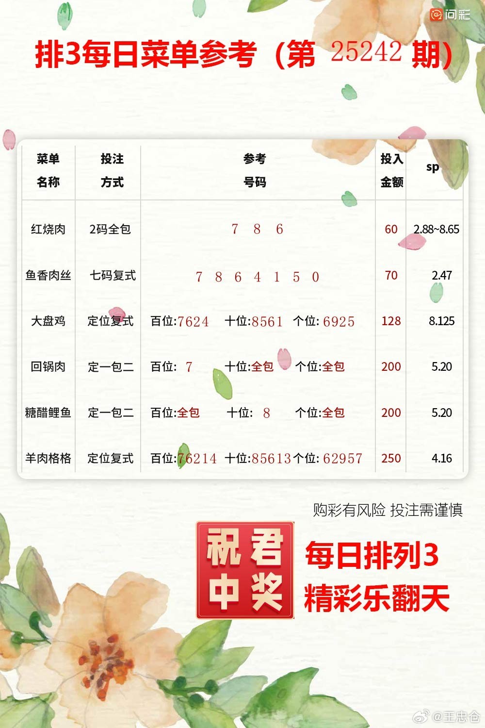 周二福利到，排三排五、七星彩、双色球齐聚，一起期待好运降临[爱心][爱心][爱慕
